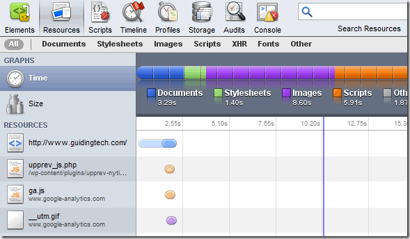 resources in chrome developer tools