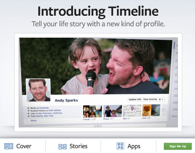 Facebook-Timeline